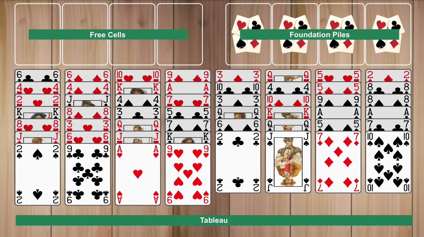 What are the hands in poker